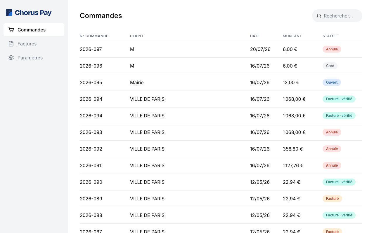 Liste des commandes dans Chorus Pay avec leur statut